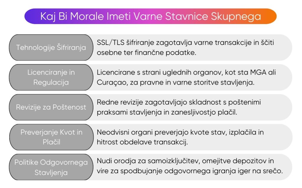 kaj-bi-morale-imeti-varne-stavnice-skupnega kaj-bi-morale-imeti-varne-stavnice-skupnega