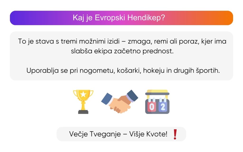 kaj-je-evropski-hendikep kaj-je-evropski-hendikep