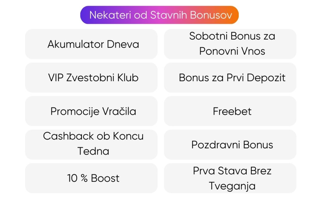 najboljše-bonusi-in-promocije-za-kriptovalute najboljše-bonusi-in-promocije-za-kriptovalute