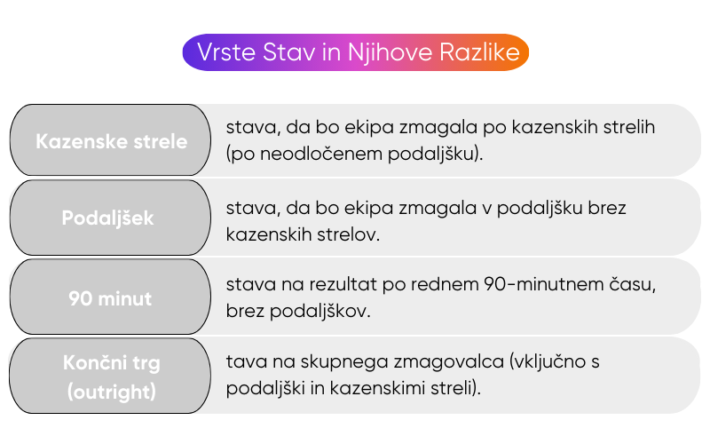 stave-na-podaljšek-in-kazenske-strele stave-na-podaljšek-in-kazenske-strele