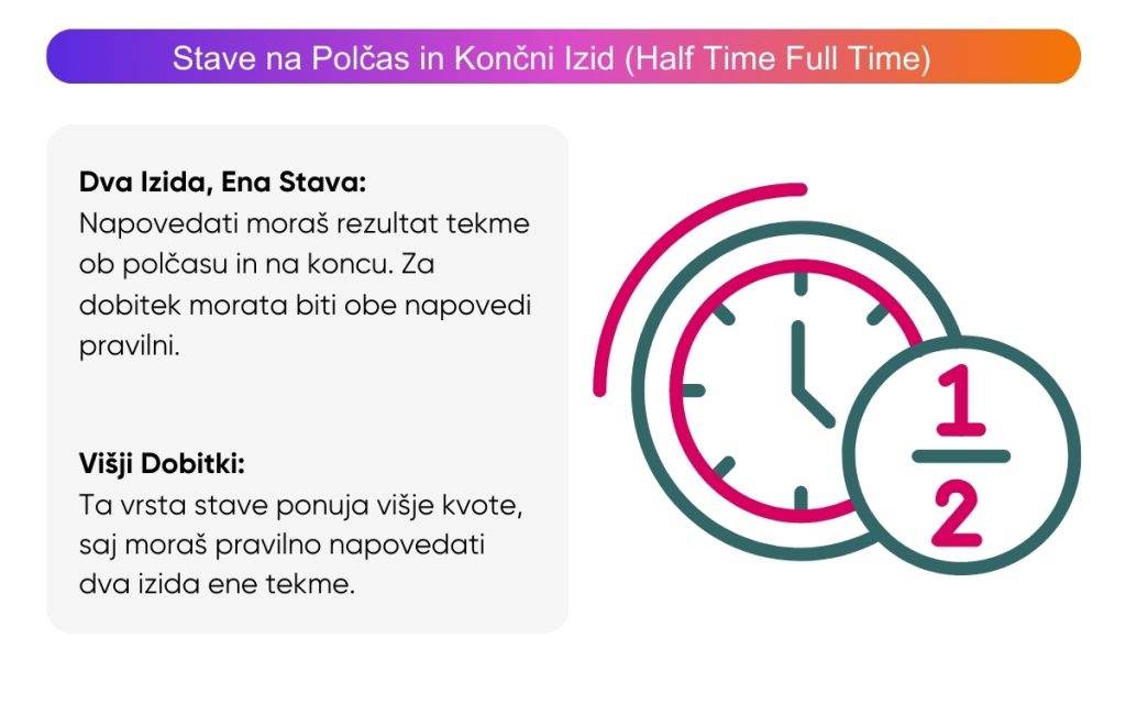 stave-na-polčas-in-končni-izid