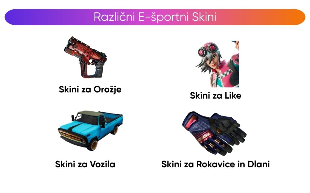 kaj-so-e-športni-skini kaj-so-e-športni-skini